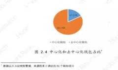 tpWallet与火币钱包的关系解析：比较与