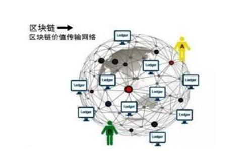    如何将抹茶平台的币提取到tpWallet  / 

 guanjianci  抹茶平台, tpWallet, 数字货币, 提币  /guanjianci 

在数字货币交易日益普及的今天，越来越多的用户开始关注如何安全、便捷地管理自己的数字资产。在这一过程中，抹茶（Matcha）平台凭借其优质的交易体验和丰富的币种选择受到了广大投资者的青睐。同时，tpWallet也成为了一个流行的数字钱包选择，因其界面友好和功能多样而被很多用户使用。本文将重点介绍如何将抹茶平台的币提取到tpWallet，并涵盖相关的概念、步骤及注意事项，以帮助用户更好地管理他们的数字资产。

抹茶平台概述
抹茶是一个去中心化的交易平台，用户可以在这个平台上进行各种数字货币的交易。与传统中心化交易所相比，抹茶提供了一定程度的安全性和隐私保护。用户可以通过抹茶平台进行买卖各种数字货币，如比特币、以太坊、USDT等。抹茶平台因其用户友好的界面、交易手续费优惠以及高速的交易执行而受到用户的 青睐。

tpWallet简介
tpWallet是一个多链支持的数字资产钱包，用户可以在这个钱包中安全地存储、转账和交易多种数字货币。它支持众多主流公链及其代币，保证用户能够方便地管理自己的资产。tpWallet拥有良好的用户界面和多重安全措施，使其成为众多数字货币用户信赖的钱包选择。此外，tpWallet还提供了便捷的提币、充值功能，为用户提供了极好的使用体验。

抹茶平台币种提取步骤
将抹茶平台的币提到tpWallet的过程包含以下几个步骤：

h41. 准备工作/h4
在提币之前，用户需要确保手中已拥有待提取的数字货币，并且已经完成了抹茶平台的实名认证。此外，确保您的tpWallet已经下载并安装，同时也要确认钱包地址正确可用。

h42. 登录抹茶平台/h4
用户需要访问抹茶平台的官方网站，输入您的账户信息登录。如果您使用的是移动设备，可以通过下载并安装抹茶的移动应用，简化过程。

h43. 选择提币功能/h4
当用户登录成功后，可以在平台的菜单中找到“钱包”或“资产管理”选项。在该选项下，点击“提币”功能。此时用户会看到一个币种选择列表，您可以选择要提取的币种。

h44. 输入提币金额及地址/h4
用户选择了币种后，需要输入想要提币的数量以及tpWallet中的接收地址。请务必仔细核对接收地址，避免因输入错误而导致资产损失。在核对完毕后，确认提币。

h45. 完成校验/h4
抹茶平台通常会要求用户进行某种形式的安全验证，包括但不限于手机验证码、邮箱验证码或静态密码等。通过这些验证可以有效地保护用户账户安全。

h46. 提取成功/h4
当验证通过后，您的提币申请将被处理。处理完成后，您可以在tpWallet中查收到提币的金额。一般情况下，提币的处理时间取决于网络拥堵情况，通常是几分钟到几小时不等，请耐心等待。

提币时的注意事项
在提币过程中，有几个关键点值得注意：

ul
    li确保输入的tpWallet地址无误。一旦数字货币发送到错误地址，资金将无法找回。/li
    li了解不同币种的网络手续费，确保提币金额满足扣除手续费后的要求。/li
    li关注抹茶平台的提币限制和周期，避免因不符合要求而导致无法提币。/li
/ul

常见问题及解答

h4问题一：提币失败的原因有哪些？/h4
提币失败可能源于以下几个原因：
ul
    li地址格式错误：如果您的tpWallet地址格式不正确，抹茶平台会拒绝提币请求。/li
    li余额不足：提币金额超过账户实际余额或者不足以扣除手续费都会导致提币失败。/li
    li网络问题：提币请求传输过程中的网络问题可能导致处理失败。/li
    li安全验证未通过：未按要求完成手机/邮箱验证也会导致提币被拒绝。/li
/ul
为了避免这类问题，用户务必在提币前仔细核对所有信息。

h4问题二：如何查看提币进度？/h4
在抹茶平台提币后，用户可以在“资产记录”中查看提币状态以及历史记录。如果显示“处理中”，则表示请求已经发出，但尚未完成。如果状态长时间未改变，建议联系抹茶客服进行查询。

h4问题三：tpWallet的安全性如何？/h4
tpWallet在设计上实现了一系列安全功能，包括：
ul
    li私钥控制：用户对其私钥完全控制，增强了安全性。/li
    li多重签名支持：可以设置多重签名保障资金安全。/li
    li定期更新：定期推出安全补丁，修复潜在的安全漏洞。/li
/ul
因此用户在使用tpWallet时需要定期更新应用，并开启相应的安全措施。

h4问题四：收款速度是多少？/h4
不同的币种在网络上的确认时间不同，一些主流币种如比特币可能需要6个确认，通常在15分钟至1小时之间。以太坊一般确认时间快一些，通常在几分钟内。tpWallet会根据各币种网络情况显示实时的确认状态。

h4问题五：提币手续费如何计算？/h4
提币手续费通常取决于币种的网络状况。用户在抹茶提交提币时能够查看当前的手续费率。建议用户在选择提币金额时考虑到手续费，确保提币金额实际到账不会低于预期。

综上所述，将抹茶平台的币提取到tpWallet的过程相对简单，但用户在每一步骤中都需谨慎，以确保资金安全和流通顺畅。通过了解上述信息，用户能够更自信地管理自己在抹茶平台和tpWallet中的数字资产。