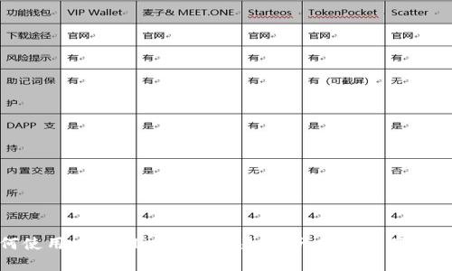 : 如何使用tpWallet加速交易，提升数字资产交易效率