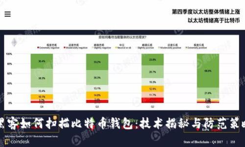 黑客如何扫描比特币钱包：技术揭秘与防范策略