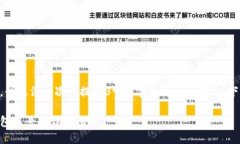 由于平台字数限制，我无法一次性提供