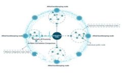 tpWallet金额变动：最佳管理和策略