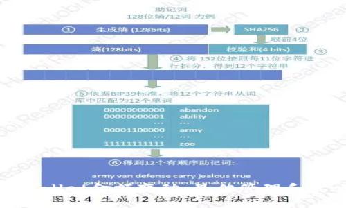 tpWallet金额变动：最佳管理和策略