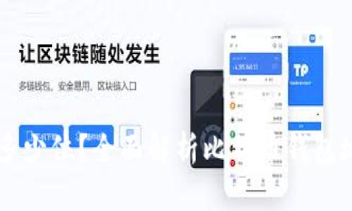 比特币钱包地址是多少位？全面解析比特币钱包地址格式 </div>
              </div>
            </div>
          </div>
        </div>
      </div>
      <div class=