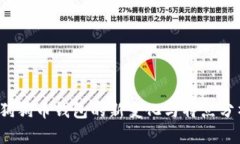  狗狗币钱包的新变化与特点分析