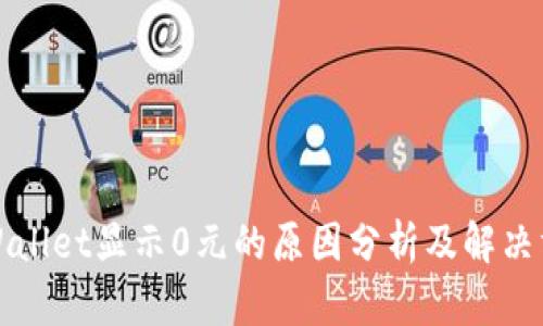 tpWallet显示0元的原因分析及解决方法