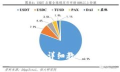 tpWallet下载安装详细教程及常见问题解