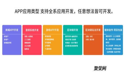如何在tpWallet中导入私钥：详细步骤与实用指南