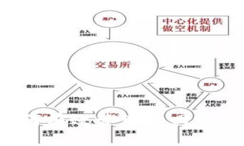 tpWallet回收：如何有效管理和回收你的钱包数字资产