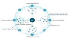 换手机如何迁移TPWallet：步骤详解与注