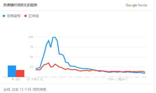tpWallet转账手续费详解及操作指南