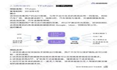 2023年比特币钱包数量分析：市场现状