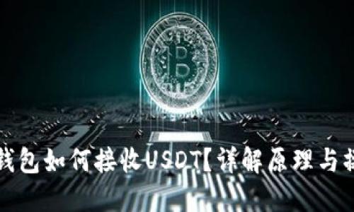 以太坊钱包如何接收USDT？详解原理与操作步骤