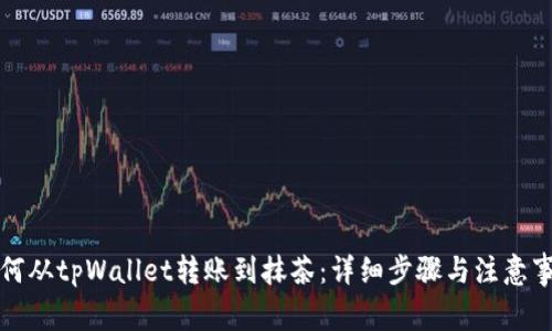 如何从tpWallet转账到抹茶：详细步骤与注意事项