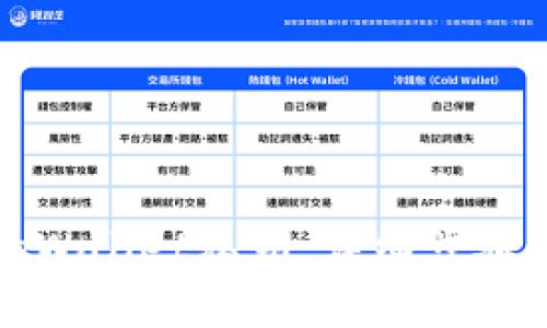 如何找回tpWallet私钥：详细步骤与实用指南
