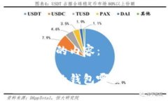 以下是您请求的内容：比特币最安全的