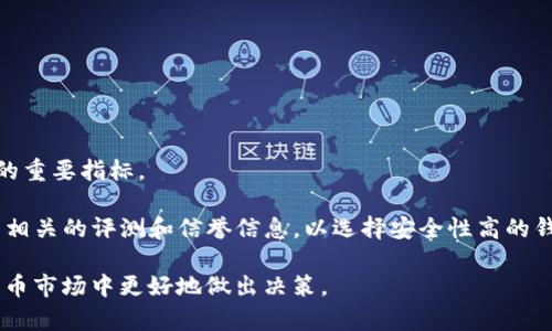   XRP在未知钱包中转移价值的深度解析 / 
 guanjianci XRP, 加密货币, 钱包转移, 匿名性 /guanjianci 

在过去几年中，XRP（瑞波币）作为一种用于跨境支付和汇款的加密货币日益受到关注。它不仅在金融市场上引起了许多投资者的兴趣，也因其在区块链技术中的应用，被广泛讨论。尤其是XRP在未知钱包之间的转移，其背后可能隐藏的价值和含义更是值得深入探讨。本文将对XRP在未知钱包转移价值的现象进行详细分析，并探讨其中的一些潜在问题和影响。

XRP及其背景
XRP是由Ripple Labs开发的一种数字货币，主要用于国际支付系统。其设计初衷是为了提高交易的速度与效率，尤其在传统银行和金融体系中。与比特币相比，XRP的交易速度极快，且交易费用低廉，这使得它成为了跨境支付的一个很有吸引力的选择。

XRP的独特性还体现在其分发模式上。与许多加密货币由矿工通过挖矿获得不同，XRP的总量是固定的，并由Ripple Labs预先发行。XRP使得资金能够在全球范围内快速转移，在金融服务领域找到了一席之地。

XRP在未知钱包转移的现象分析
转移至未知钱包的XRP并不是一种偶然现象。在许多情况下，这种转移行为可能出于不同的目的。一方面，一些用户可能希望增强其隐私保护，另一方面，黑客和其他不法分子也可能利用这一特性从事非法交易或洗钱活动。

在区块链上，每一笔交易都是公开的，任何人都可以查看交易记录。然而，发送方和接收方的身份信息却通常匿名，这为隐私保护提供了便利。XRP在这种环境下被不同的实体和个人使用，这种多样性造就了它在未知钱包之间的大量转移。

为什么选择未知钱包？
选择未知钱包进行XRP的转移往往是受到几个因素的驱动。

首先，隐私是一个重要的因素。传统银行系统中的个人账户信息会被严格保护，但数字货币提供了更高的匿名性和隐私保护。这使得一些用户愿意将资金转移到未知钱包，以避免受到监控。

其次，法律和合规问题也是一个不可忽视的原因。一些用户可能担心自己的交易会引起相关部门的关注，因此选择使用未知钱包以降低这方面的风险。

最后，技术因素也不可忽视。随着去中心化金融（DeFi）和去中心化交易所（DEX）的兴起，越来越多的用户开始使用各种钱包进行不受限制的交易。这些钱包往往提供更高的自由度，让用户能够灵活管理自己的资产。

安全性问题
然而，选择未知钱包进行XRP转移也带来了许多安全性问题。由于这些钱包往往缺乏监管和安全审查，因此使用未知钱包的用户需要非常小心。

首先，由于缺乏透明度，用户可能会面临诈骗风险。一些声称是“安全钱包”的平台或应用程序，可能只是一个圈套。诈骗者常常利用用户对加密货币的无知，设计各种诱骗套路。

此外，由于某些未知钱包可能是黑客攻击的目标，用户在使用这些钱包时，其资产面临被盗的风险。黑客通常会利用各种技术手段来侵入钱包系统，窃取用户的资产。

XRP在未知钱包中的用途
XRP在未知钱包中的转移不仅限于个人投资或娱乐场景，它的用途可以非常广泛。

首先，在全球范围内，XRP被广泛用于跨境支付。无论是个人汇款，还是企业间的资金转移，都会用到XRP作为快速、高效的支付工具。

其次，随着去中心化金融的兴起，一些用户可能会将XRP存入未知钱包，以便参与各种DeFi平台。这些平台提供了借贷、兑换、流动性挖掘等功能，让用户能够更灵活地利用其资产。

最后，不可否认的是，XRP在某些情境下也可能被用于不法行为，例如洗钱或资金转移。因此，监管机构也在不断加强对这类交易的监控，希望借此减少潜在的犯罪活动。

监管环境对XRP转移影响的分析
随着加密货币行业的快速发展，各国政府和监管机构也逐渐意识到加密资产的重要性和潜在风险。因此，对于XRP在未知钱包中转移的现象，监管政策的变化可能会产生深远影响。

一些国家和地区可能会采取严格的禁止加密货币交易措施，导致用户转向未知钱包进行交易。此外，各国的税务政策也会影响用户的投资决策。部分地区可能会监控和征税所有加密货币交易，因此用户可能会倾向于使用未知钱包，以降低风险。

与此同时，其他国家可能会采取更加开放的态度，出台监管政策以推动加密行业的发展。这样的环境会鼓励用户在合法框架内进行交易，可能导致向未知钱包的转移减少。

未来发展的可能性
未来，XRP在未知钱包间的转移可能会继续存在，但也会受到各种因素的影响。

随着技术的发展，尤其是隐私保护技术的突破，可能会出现新的钱包，这些钱包能够在保持用户隐私的同时提供更高的安全保障。此外，不同地区的法律和监管政策也可能会影响加密资产交易的自由度。

用户的行为也在不断演变，随着对加密资产了解的加深，更多用户可能会转向合规的交易平台，而减少对未知钱包的依赖。

总结与展望
总的来说，XRP在未知钱包间的转移作为一种现象，反映了用户对加密货币的需求与选择。在追求匿名性和隐私保护的同时，用户也需认清其中的风险。未来，随着技术和监管环境的变化，这一现象可能会继续演变。

在进行任何加密货币的交易时，用户都应当保持警惕，了解适用的法律法规，做好信息保护，选择安全的交易平台，以确保资金的安全和合规性。

可能相关问题
ol
    liXRP转移至未知钱包的原因是什么？/li
    li如何保持在使用未知钱包时的资产安全？/li
    li未知钱包与已知钱包的主要区别是什么？/li
    liXRP的市场前景及影響因素有哪些？/li
    li如何判断一个钱包的安全性？/li
/ol

XRP转移至未知钱包的原因是什么？
随着加密货币的完善和普及，越来越多的用户开始关注不同类型的钱包及其在资产存储和转移中的作用。选择将XRP转移到未知钱包的原因主要包含以下几个方面：

首先，隐私安全是选择未知钱包的主要驱动因素之一。许多用户希望他们的交易不被追踪或监控，这使得未知钱包凭借其匿名性质，吸引了不少关注。这种隐私保护的特性，使得用户可以在一定程度上避免一些不必要的法律风险及安全隐患。

而除此之外，许多用户在使用 已知钱包时，可能会受到监管机构的监控和限制，从而导致一些交易受阻。许多用户为了避免这些不必要的麻烦，选择转向未知钱包进行交易。

其次，用户的交易习惯与偏好也影响了他们的选择。一些用户已经习惯于通过去中心化的方式进行资产管理，而未知钱包则提供了这种灵活性，他们可能觉得更自在。

如何保持在使用未知钱包时的资产安全？
虽然未知钱包为用户提供了一定程度的匿名性与隐私保护，但在使用过程中，资产的安全问题不容忽视。用户需要意识到，使用未知钱包时仍需采取适当的安全措施。

首先，选择一个有口碑良好的钱包是保障安全的第一步。用户应尽量选择那些经多个权威评测机构检测过的、已被行业认可的钱包。这些钱包通常有更好的安全功能，更少的漏洞。

其次，维护密码和密钥的安全同样重要。用户不应将自己的密码或私钥分享给任何人，并保存在安全的地方。可以选择使用书面的方式记录密码，保护其不被泄露。定期更换密码也是保障安全的好方法。

此外，开启双重身份验证也是增强账户安全的重要措施。即便黑客获取了用户的密码，双重验证可以有效避免非法登录的风险。用户应尽量开启所有可用的安全设置，以增强保护。

未知钱包与已知钱包的主要区别是什么？
未知钱包与已知钱包在多个方面存在较为明显的区别，这影响着用户的使用体验及安全性：

首先，使用目的不同。已知钱包通常为大型交易所提供，具备了极其丰富的功能，可以帮助用户实现多种不同类型的交易。而未知钱包则多用于用户个人的小额交易，侧重于隐私保护。

其次，安全性。虽然已知钱包一般较为安全，但由于身份信息的共享，存在一定的监控风险和黑客攻击的可能。而未知钱包则因其匿名性，虽然容易遭到不法分子利用，但在法律上为用户提供了天然的保护屏障。

最后，监管情况不同。已知钱包受到较为严格的监管，用户在使用中需要遵循不同的法律法规。而未知钱包则相对自由，不受制于特定地域的法规影响，却也为用户带来了更多的风险。

XRP的市场前景及影响因素有哪些？
XRP作为一种加密货币，市场前景受到多种因素的影响，其中包括技术发展、监管变化，以及市场环境等。想要评估XRP的市场前景，需从以下几个方面进行考虑：

首先，技术具体能力。XRP的技术设定使其在大规模交易中表现优异，能够快速处理大量的交易请求。未来技术的发展，如网络延展性、交易成本的降低等，都将成为XRP发展的关键因素。

其次，监管政策。监管机构的态度可能对XRP未来的活动产生巨大影响。紧缩的监管政策可能会抑制市场，而相对宽松的政策则可能促进普及与接受度，XRP的增长与法规政策密切相关。

最后，市场竞争。尽管XRP在跨境支付领域有一定的市场份额，但市场中的竞争日趋激烈。例如，其他加密平台如以太坊、比特币现金等都在不断发展。为了保持竞争力，XRP必须不断创新，与其他竞争对手抗衡。

如何判断一个钱包的安全性？
在选择和使用钱包时，判断其安全性至关重要。以下是一些评估一个钱包安全性的有效方法：

首先，查看其历史记录。评估该钱包过去的安全性能，包括是否发生过盗窃事件、系统崩溃等，这些记录可以帮助用户判断钱包的安全性。

其次，了解钱包的加密算法和保护措施。一个好的钱包应该采用业界认可的加密算法，并配备多重保护机制。同时，拥有完善的客户支持系统也是判断安全性的重要指标。

最后，参考用户口碑。互联网提供了丰富的用户评价和反馈，通过了解其他用户的使用感受，可以更好地评判该钱包的安全性。在选择钱包时，用户应尽量查看相关的评测和信誉信息，以选择安全性高的钱包。

总而言之，XRP在未知钱包的转移象征着技术应用的多样性与复杂性，带来新的机遇和挑战。希望通过对这一现象的探讨，能够帮助用户在日益复杂的加密货币市场中更好地做出决策。