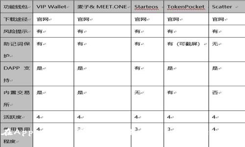 如何在App Store成功下载并使用tpWallet：详细指南