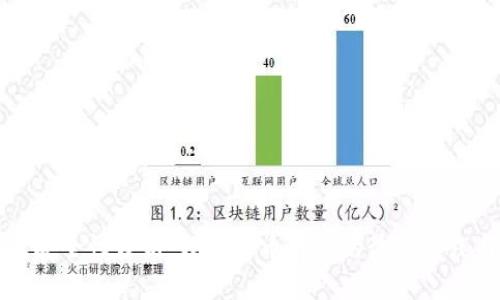 瑞波币钱包安全性分析：数字货币存储的最佳实践与风险防范