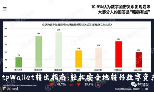  tpWallet转出指南：轻松安全地转移数字资产