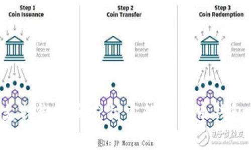 如何选择支持微信和支付宝的比特币钱包：全面指南