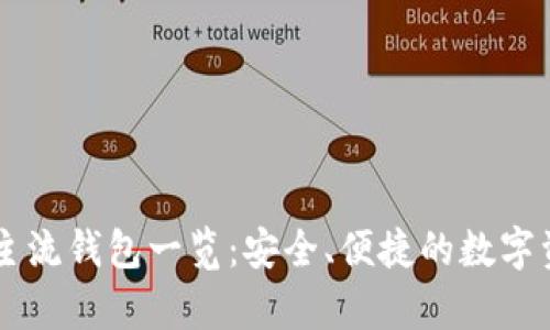 SHIB支持的主流钱包一览：安全、便捷的数字资产存储选择