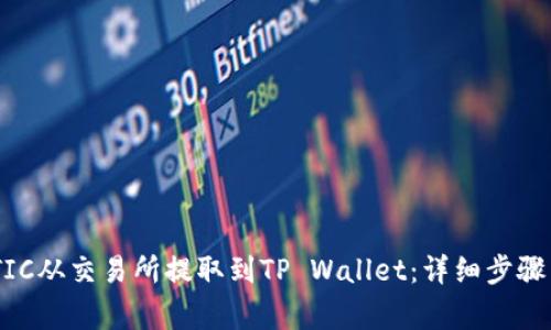 如何将MATIC从交易所提取到TP Wallet：详细步骤与注意事项