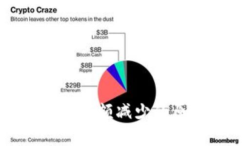 tpWallet买币后余额减少的原因分析与解答