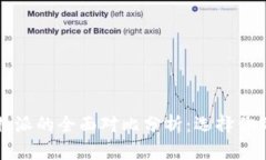 tpWallet与比特派的全面对比分析：选择