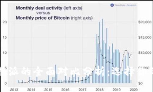 tpWallet与比特派的全面对比分析：选择你的理想加密钱包