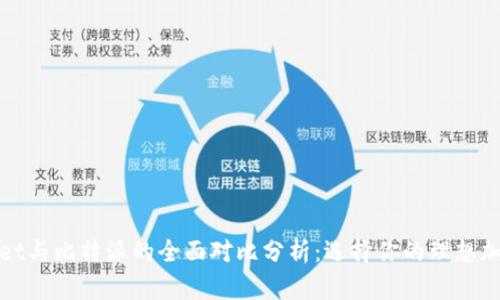 tpWallet与比特派的全面对比分析：选择你的理想加密钱包