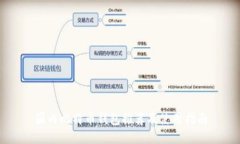 国内比特币钱包推荐及使用指南