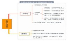 tpWallet如何兑换币？详细指南与技巧