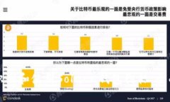 如何识别和使用Solana钱包图标：全面指