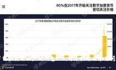 如何下载和使用以太坊钱包2.0：详尽指