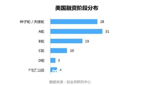 比特币钱包区块下载指南：如何高效安全地下载与管理你的比特币节点