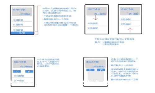 如何使用Uniswap及以太坊钱包进行数字资产交易