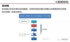 什么是比特币离线冷钱包？详解数字货