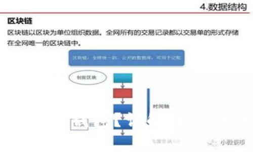 什么是比特币离线冷钱包?详解数字货币安全存储方式