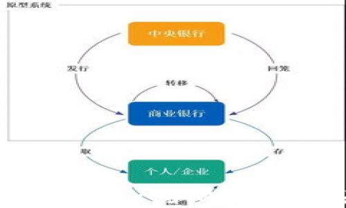 
以太坊钱包走势解析：影响因素及未来趋势展望