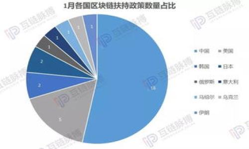

狐狸钱包如何充值以太坊：详细指南与常见问题解答