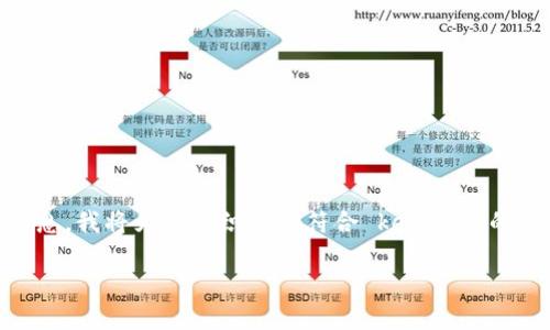 要创建一个关于以太坊钱包的内容包括页面截图的信息，我将为您组织一个符合 keyword的、关键词以及详细的内容框架。以下是内容的组织结构：

如何创建和管理以太坊钱包：详细指南与最佳实践