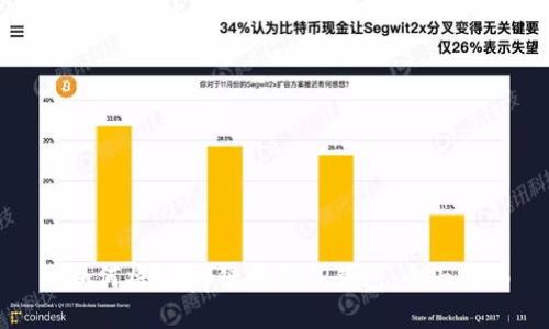 : 如何将DApp链接至TP钱包：全面指南