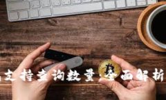 以太坊钱包支持查询数量：全面解析与