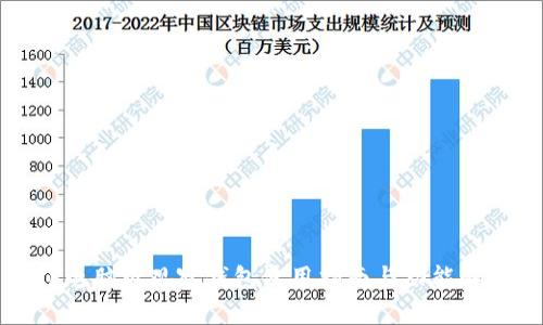 TP电脑版观察钱包使用指南与功能解析