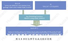 如何有效管理和增值你的73个USDT资产