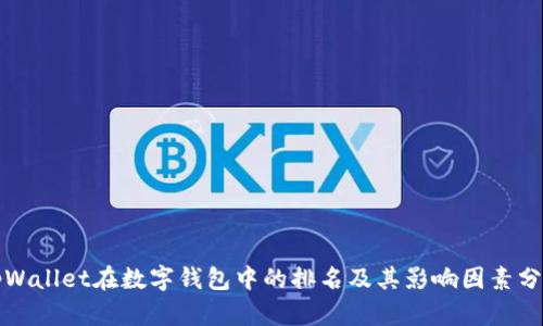 tpWallet在数字钱包中的排名及其影响因素分析