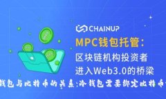 冷钱包与比特币的关系：冷钱包需要绑