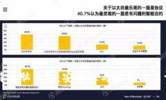 比特币脑钱包：安全性与使用方法详解