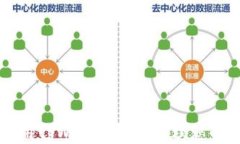 如何使用tpWallet轻松管理您的虚拟币